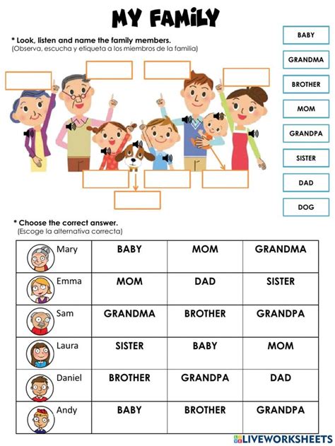 小家庭成員|Family Members 如何用英文稱呼家庭成員？波羅說故事帶你學單。